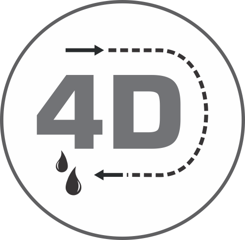 4D Flushing